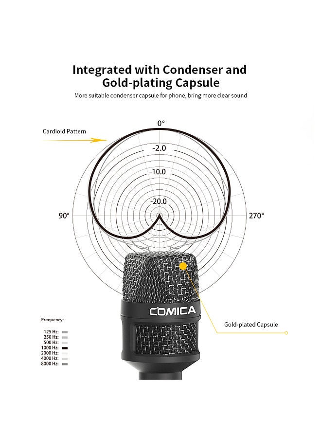 COMICA HRM-S Handheld Interview Microphone for Smartphone 3.5mm TRRS Plug Cardioid Condenser Mic