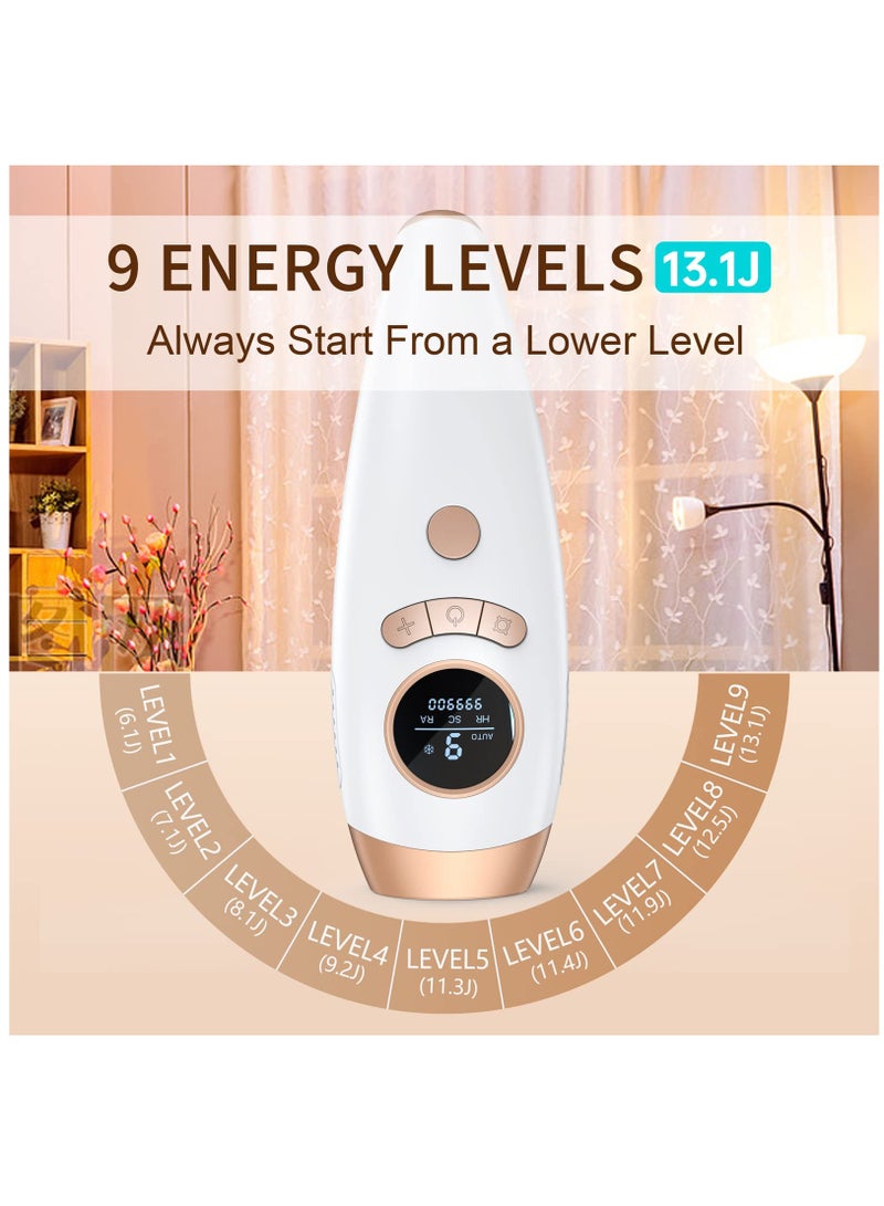 IPL Hair Removal for Women and Men, Laser Permanent 3-In-1 Face Leg Arm Back Whole Body Hair Remover, 999,900 Flashes FDA Cleared Home Use Device