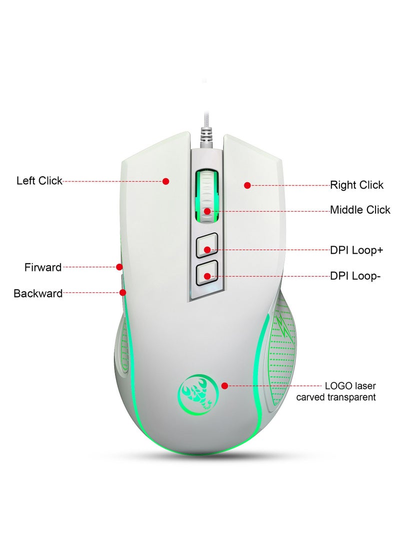 Wired Gaming Keyboard and Mouse Combo Include Mini 60% Merchanical Feel Keyboard Ergonomic Design White