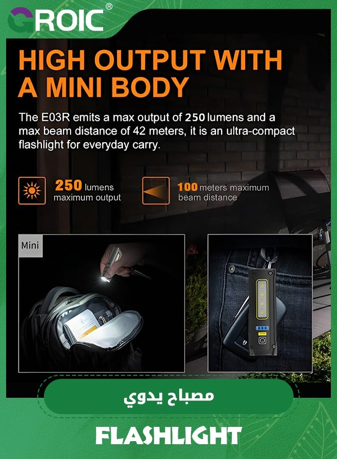 Small Rechargeable Flashlights Powerful - Real 250 Lumens 800mAh Mini Flashlights with 7 Light Modes, Type-C Fast Charging with Power Bank Function, Flashlights for Emergencies, Camping, Hiking