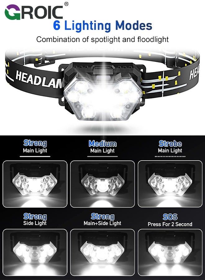2 Pack 9 LED Headlamp 2000 Lumens, Super Bright Head Lamp with 6 Modes, Lightweight and Adjustable, IPX5 Waterproof Headlight for Camping, Outdoor, Running(Batteries Power)