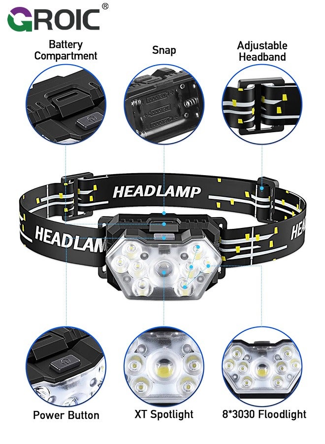 2 Pack 9 LED Headlamp 2000 Lumens, Super Bright Head Lamp with 6 Modes, Lightweight and Adjustable, IPX5 Waterproof Headlight for Camping, Outdoor, Running(Batteries Power)