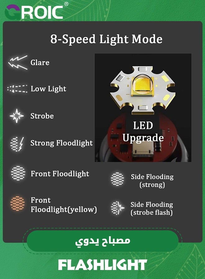 LED Flashlight USB Rechargeable, Super Brightest High Lumens Flashlights with Sidelight and Hooks, 8 Modes Lighting, 19X LED, High Powered, Waterproof Tactical Torch Camping Portable Handheld