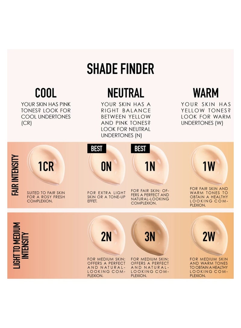 Prestige Le Micro-Fluid Teint De Rose 0N Neutral - 30 ml 0N Neutral