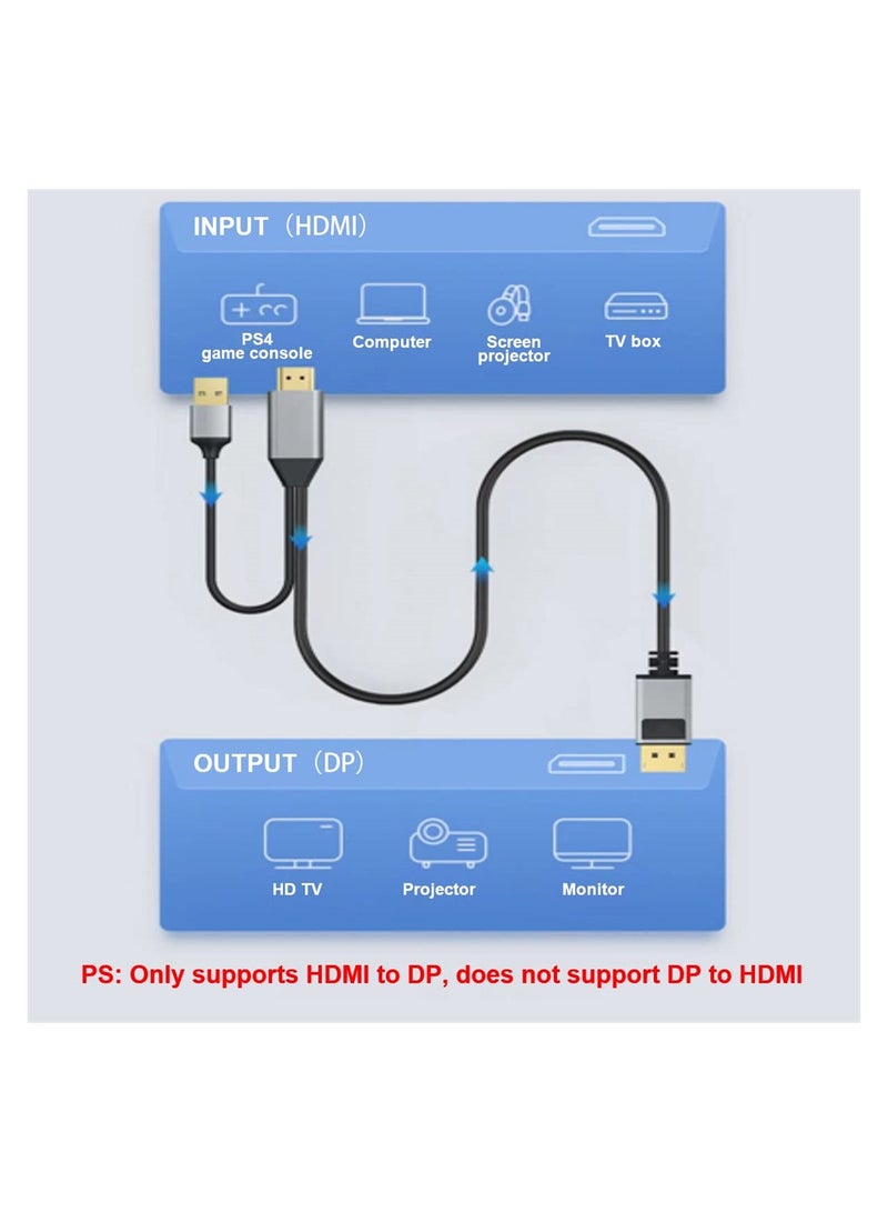 HDMI to Displayport Cable 6.6ft 4K@60Hz, HDMI 2.0 Male to DP 1.2 Male Converter for Xbox One/PS4/PS5/NS Compatible with VESA Dual-Mode DisplayPort 1.2