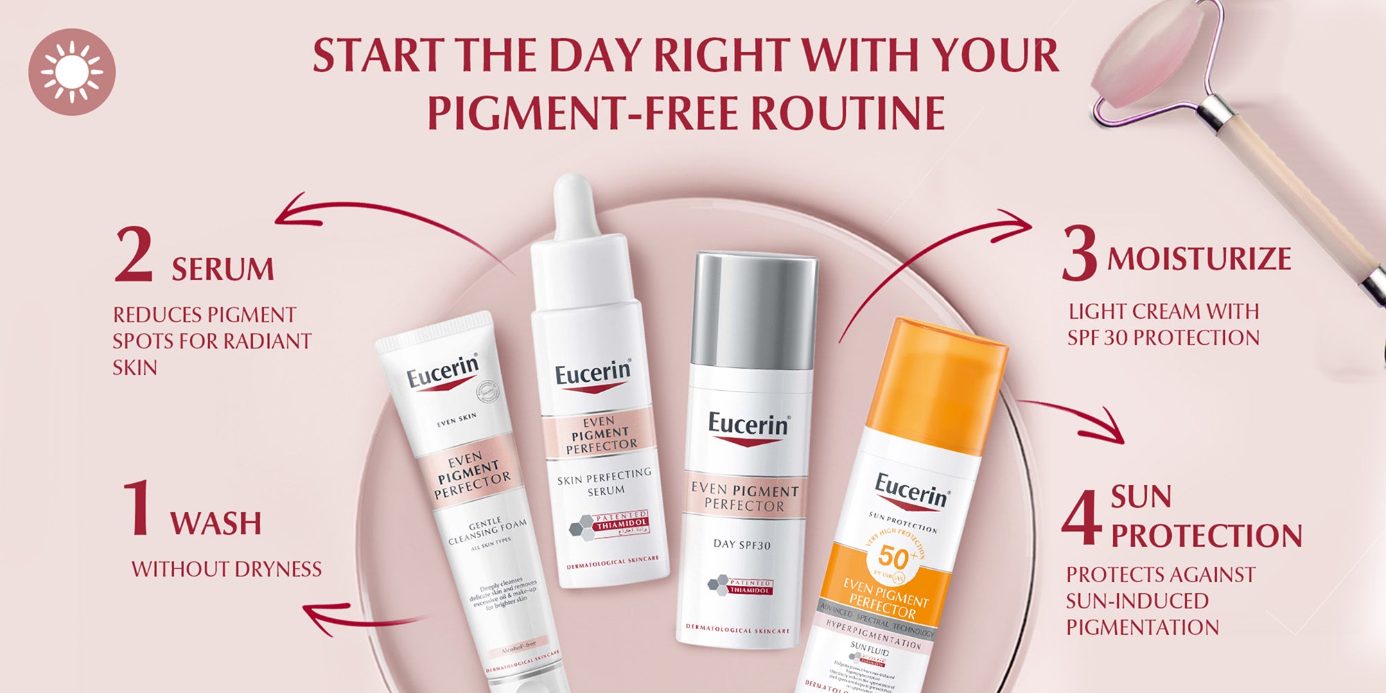 Even Pigment Perfector Facial Gentle Cleansing Foam, Removes Makeup And Excessive Oil Clear 150grams