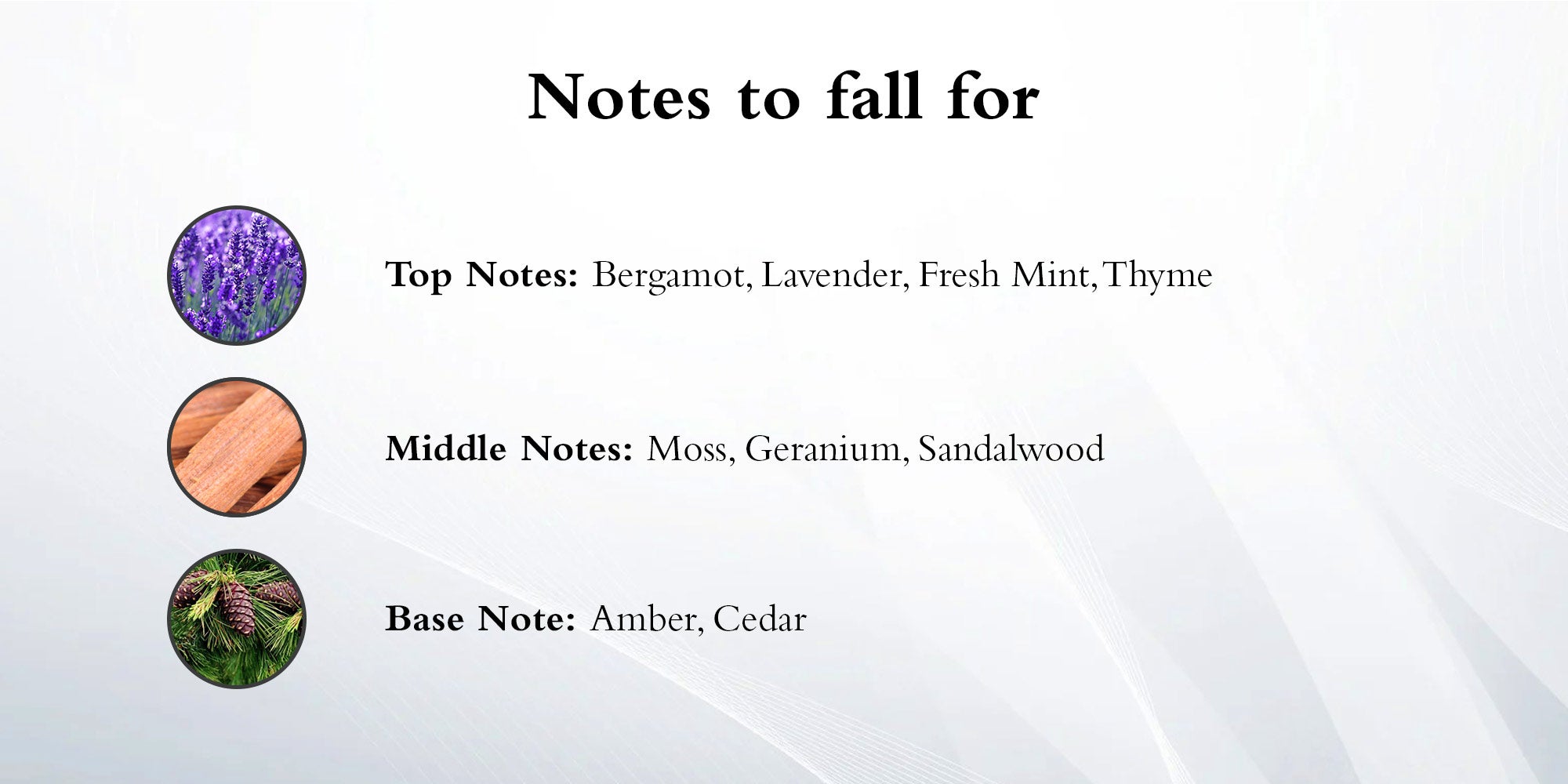 For Men Eau de Toilette 100ml