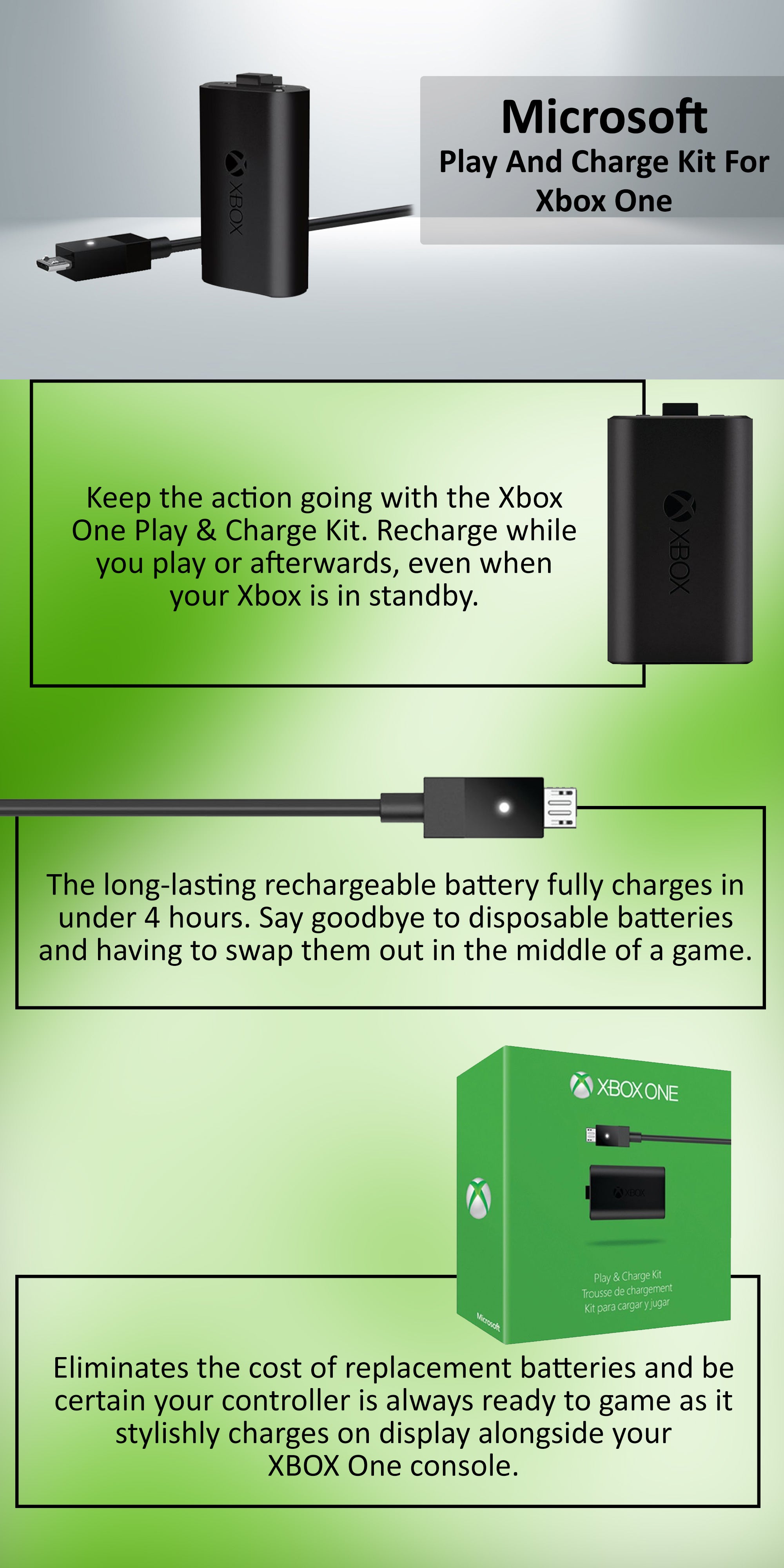 Play And Charge Wired Kit Controller For Xbox One