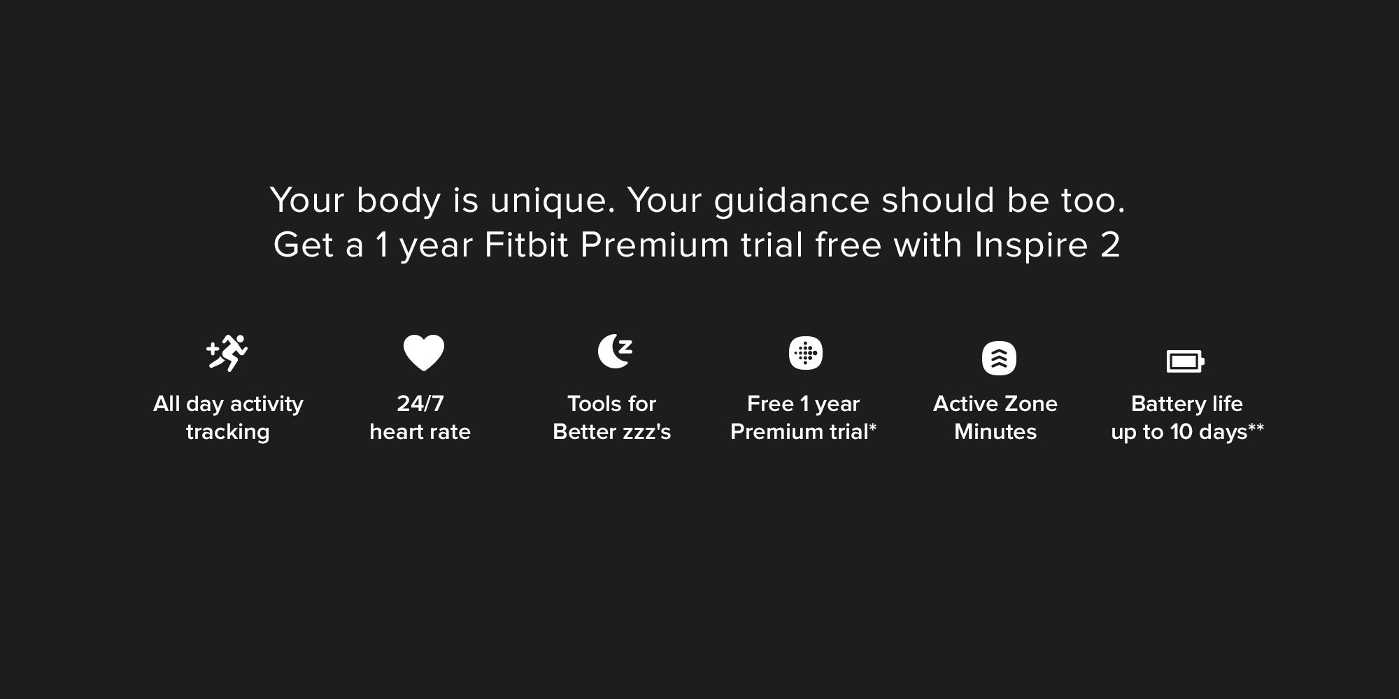 Inspire 2, Health And Fitness Tracker With Free 1-Year Fitbit Premium Trial, 24/7 Heart Rate And Upto 10 Days Battery Black