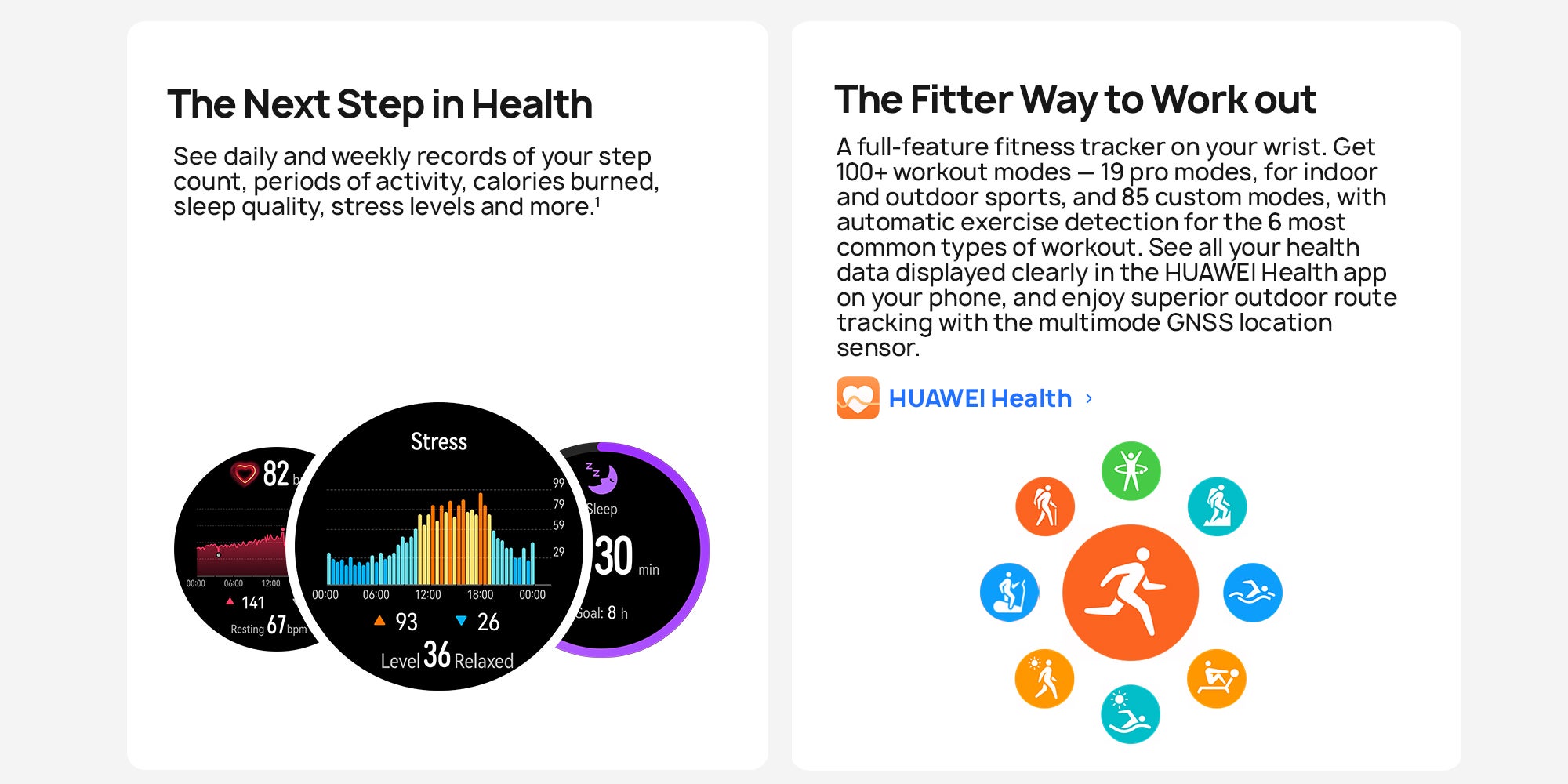 Watch 3 Classic 4G SmartWatch eSIM Cellular All-day SpO2 monitoring Stainless Steel Brown 3-Classic