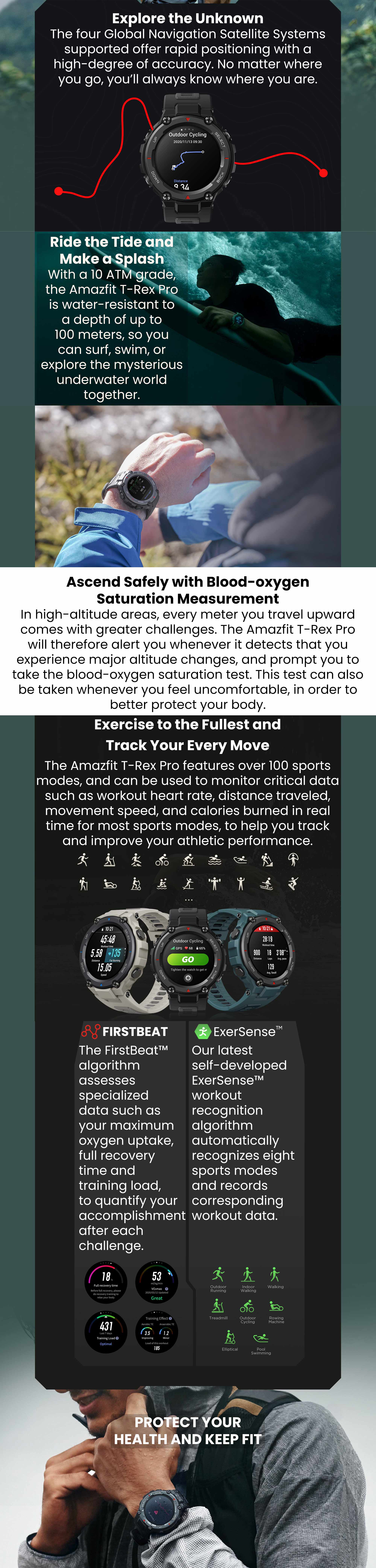 T-Rex Pro Smartwatch Meteorite Black