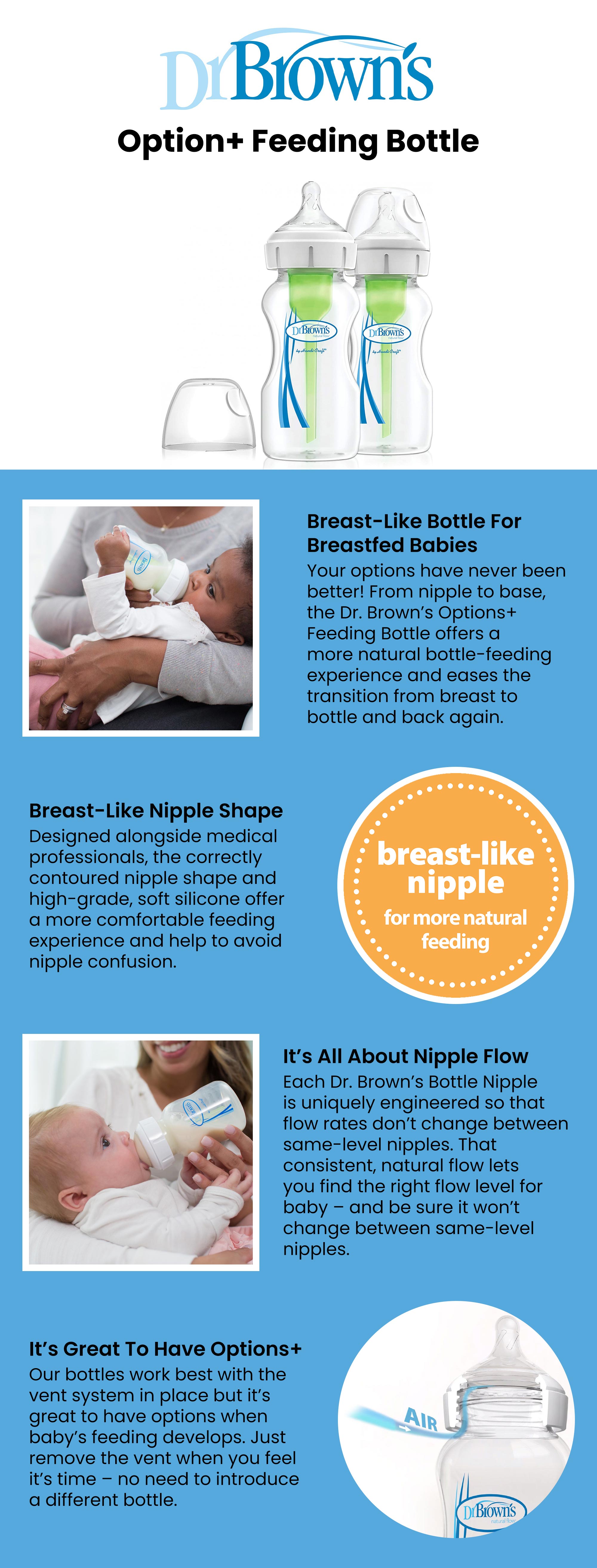 9 Oz/270 Ml Pp W-N Anti-Colic Options+ Bottle, 2-Pack