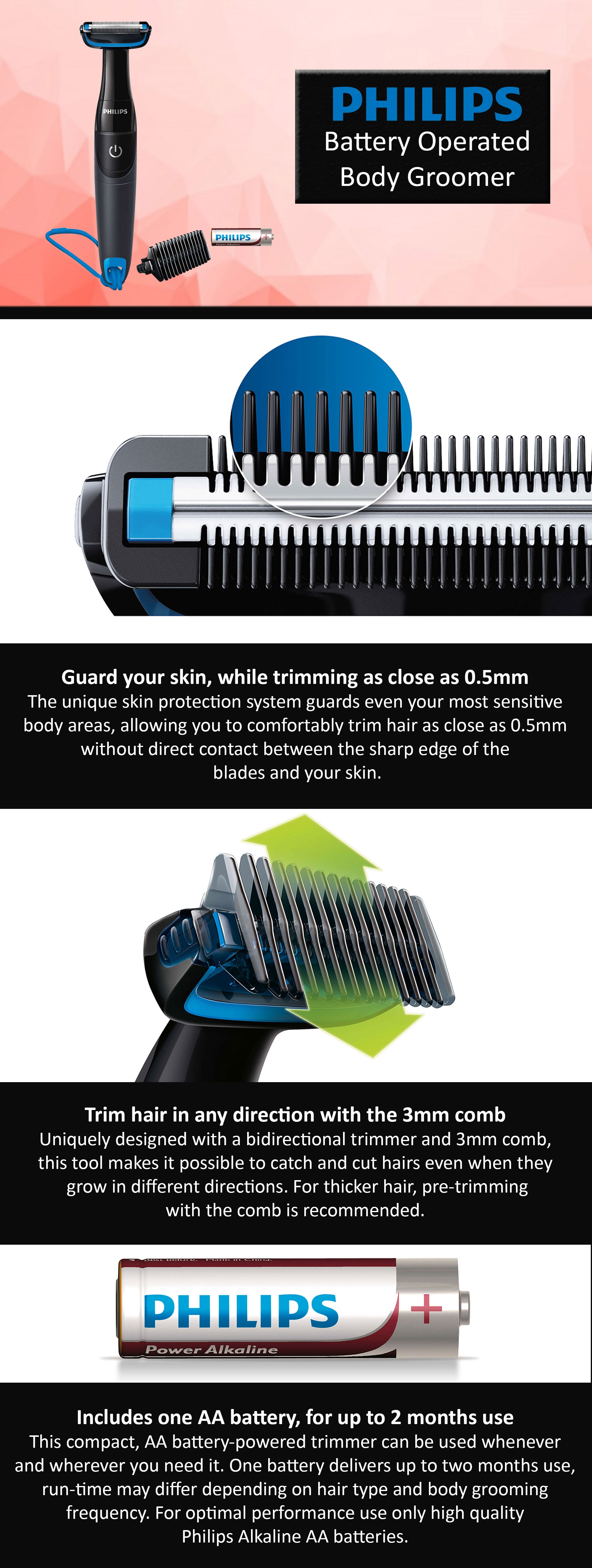 Battery Operated Body Groomer Black/Blue
