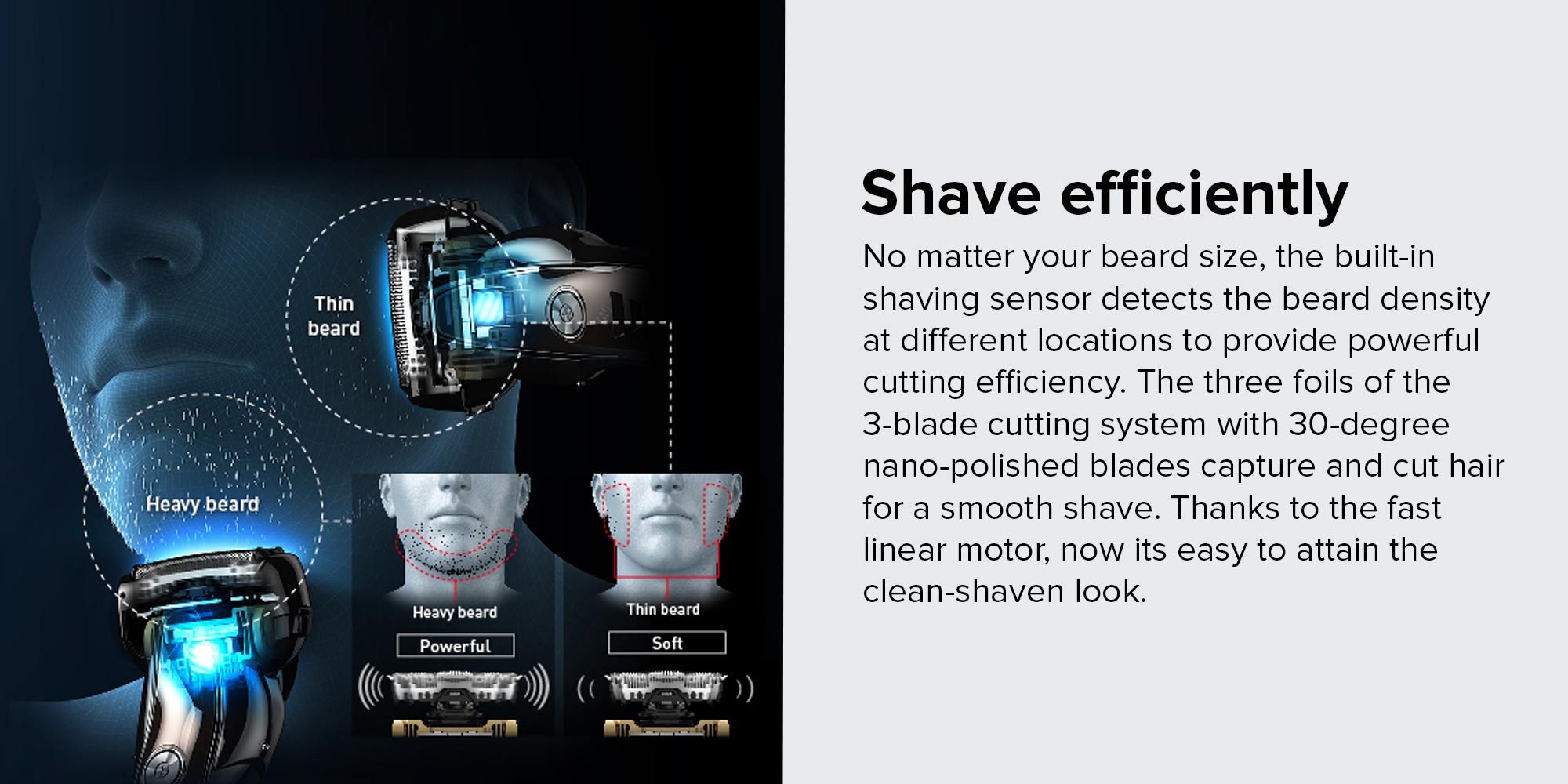 3 Blade Wet And Dry Electric Shaver Black