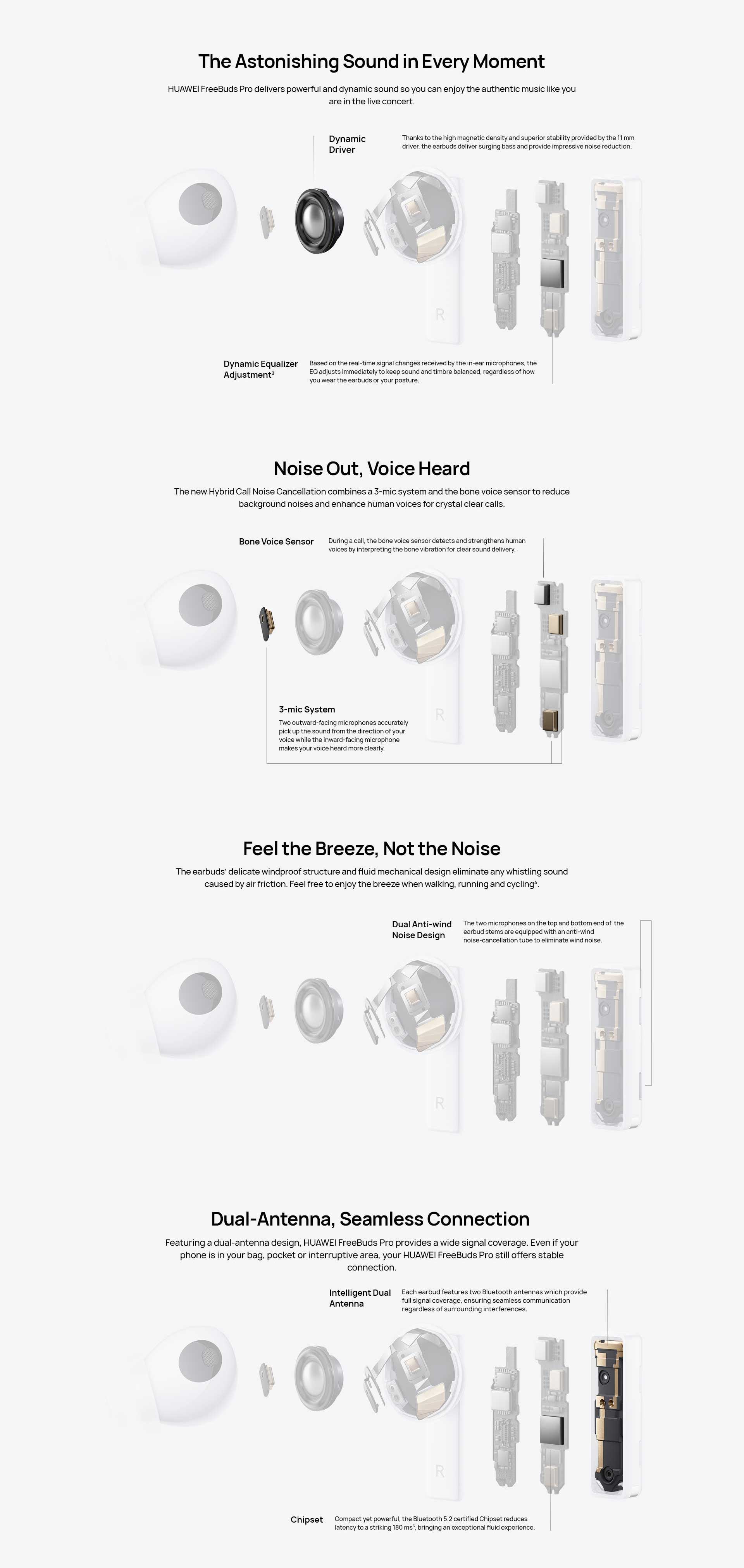 FreeBuds Pro True Wireless In-Ear Bluetooth Earphones Ceramic White