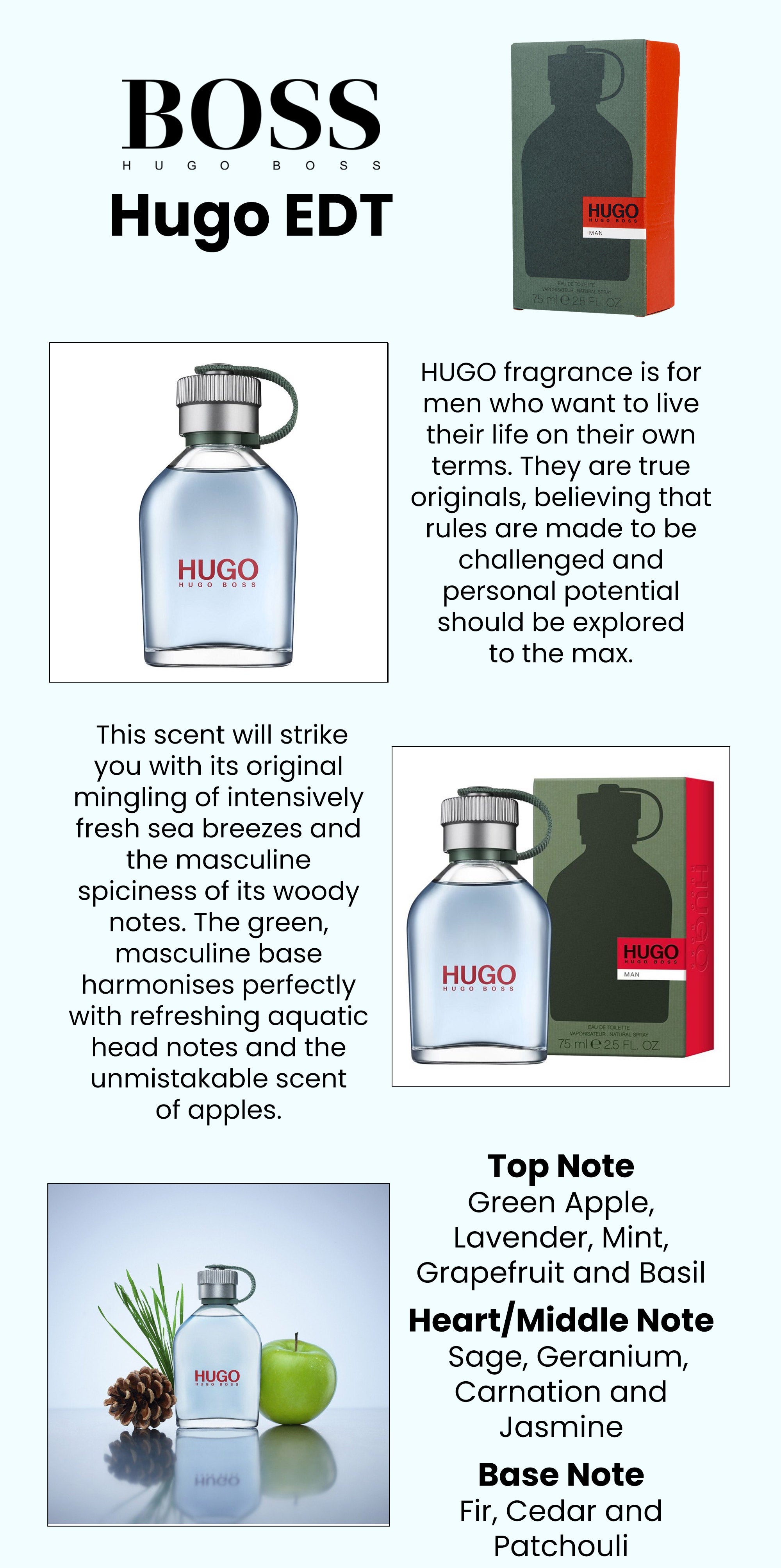 Hugo Boss EDT 75ml