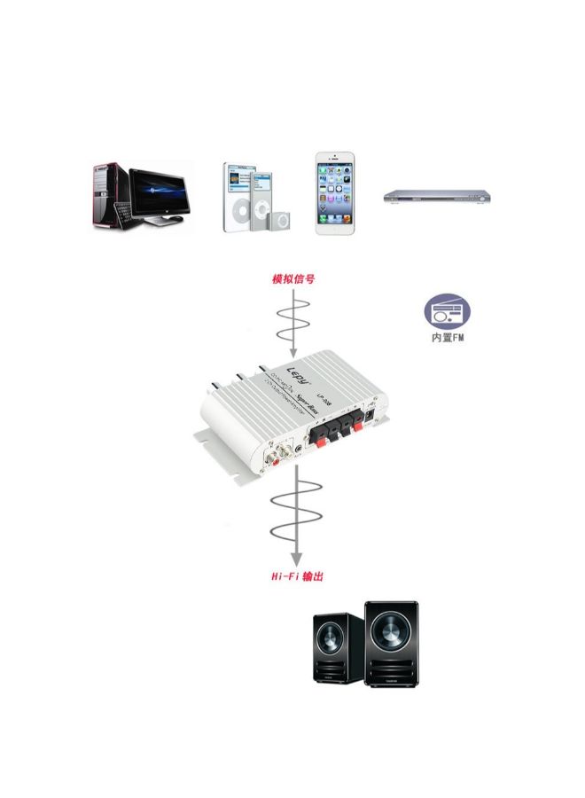 Mini Hi-Fi Stereo Audio Amplifier ZC136400 White