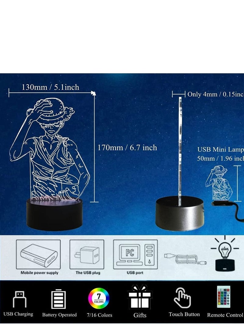 MonkeyDLuffy LED Night Lamp for Kids, ONE Piece Grand Line Desk Lamp The Straw hat Pirates Thousand Sunny Table Lamp 16Color Bedroom Sleeping Night Light Child Birthday Xmas Gift