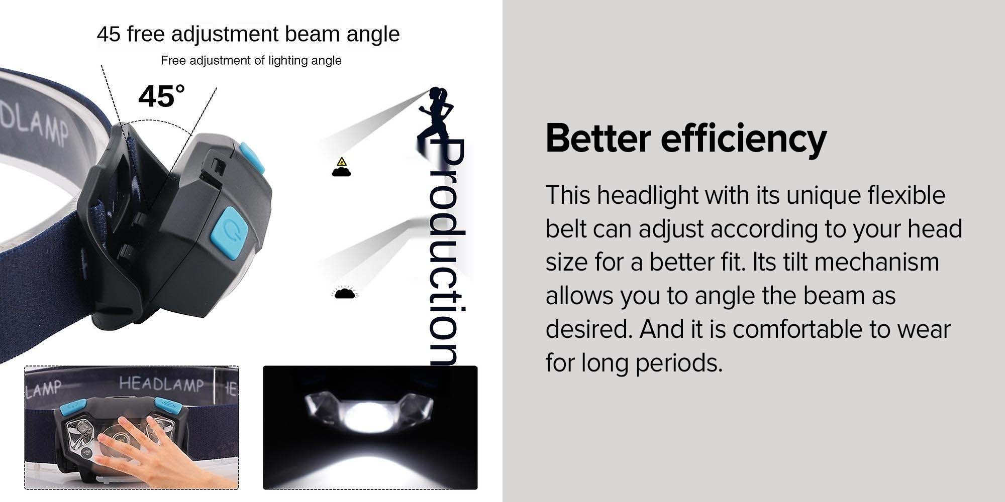 USB Charging Glare LED Waterproof Mini Sensor Headlight