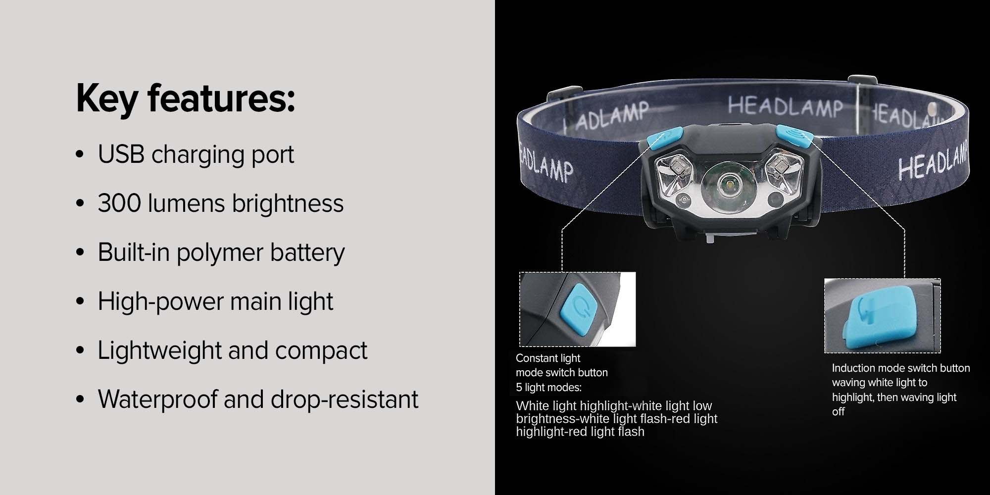 USB Charging Glare LED Waterproof Mini Sensor Headlight