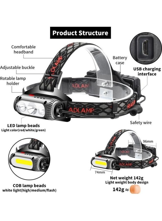 USB Charging Rotational Multi-Functional Three Light Sources Headlight