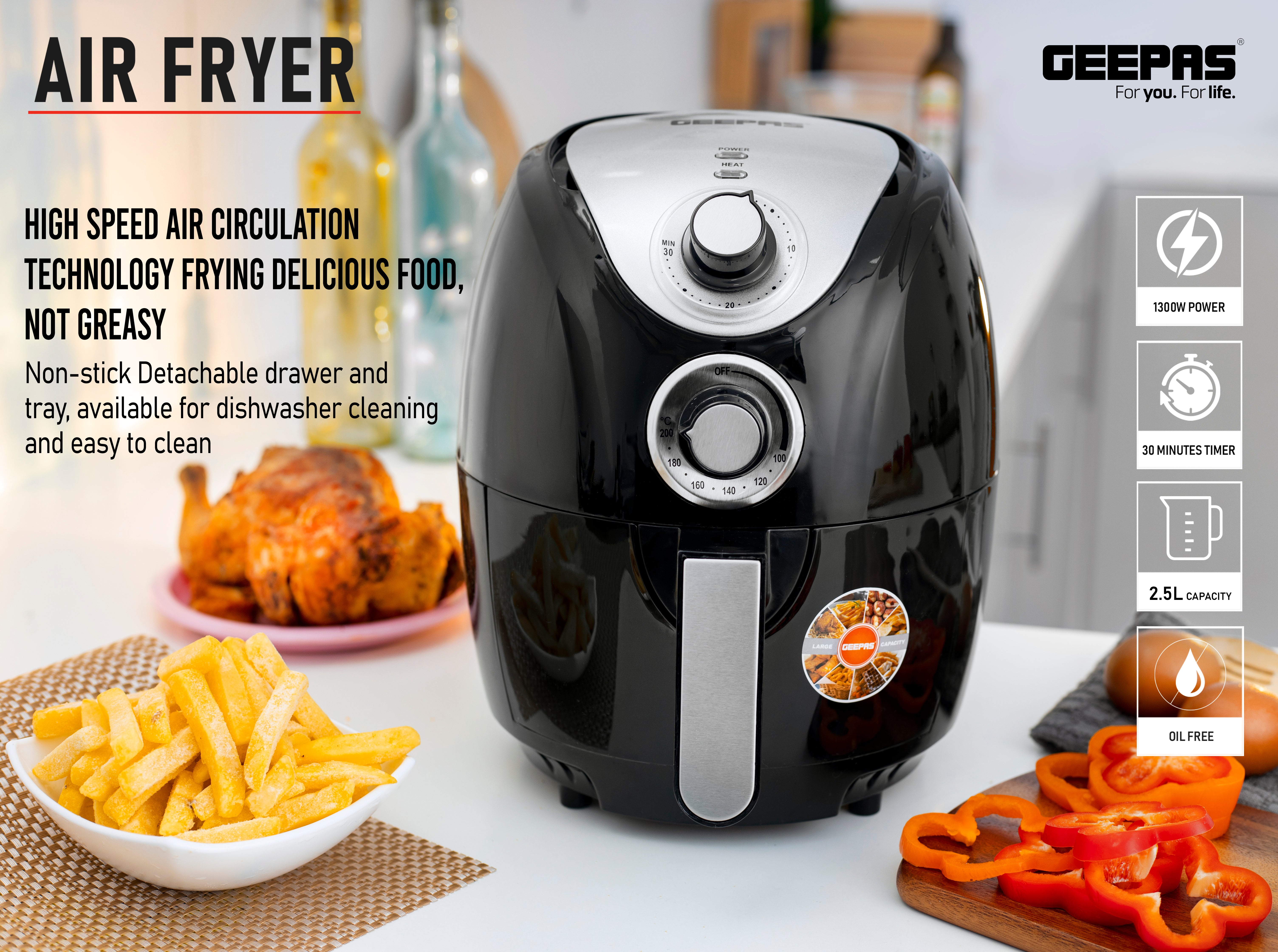 Air Fryer 2.5 L With Rapid Air Circulation System | Adjustable Temperature Control | 30 Minute Manual Timer 2.5 L 1300 W GAF37521 Black