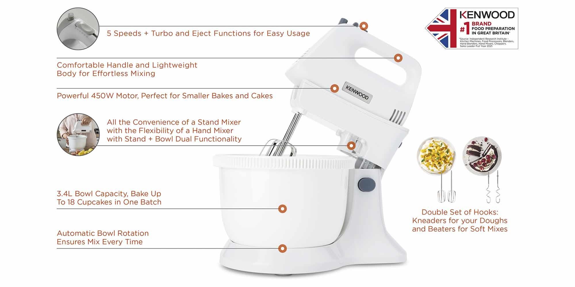 Stand Hand Mixer (Electric Whisk) With Rotary Bowl 3.4 L 450 W HMP32.A0 White