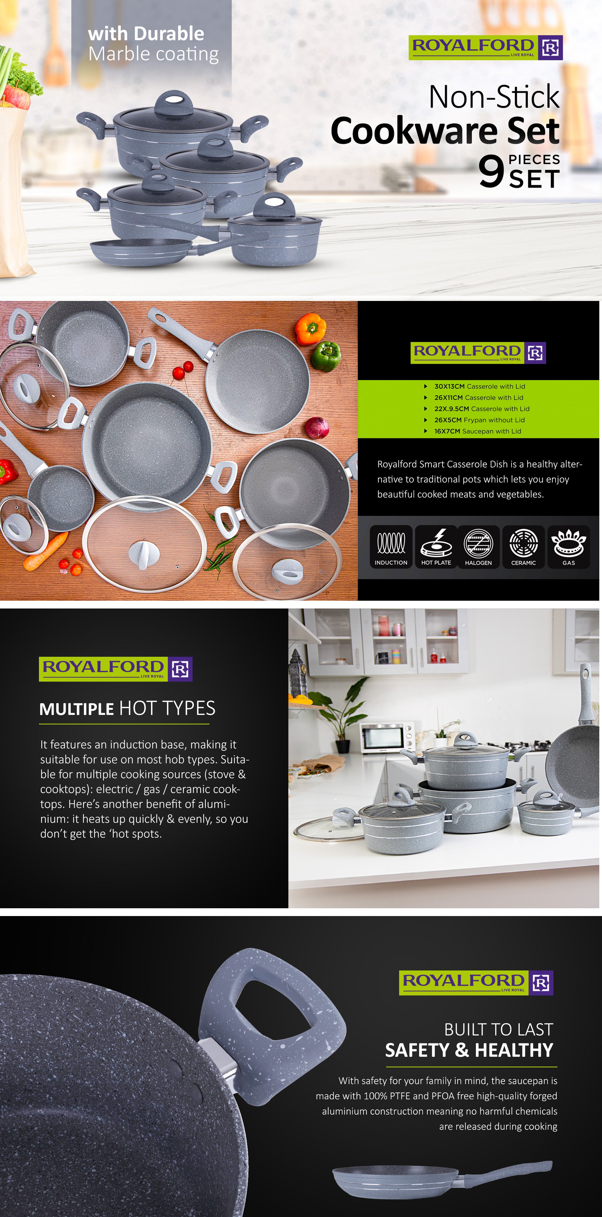 9 Pcs Smart Forged Aluminium Cookware Set With Durable Marble Coating, Soft-Touch Handles, 2.5 MM Marble Coated Forged Aluminium Body (4MM Edge), 3.8 MM Induction Base,Tempered Glass Lid with Wide Stainless Steel Frame, Strong and Soft Touch Handles Grey 30x12.8cm