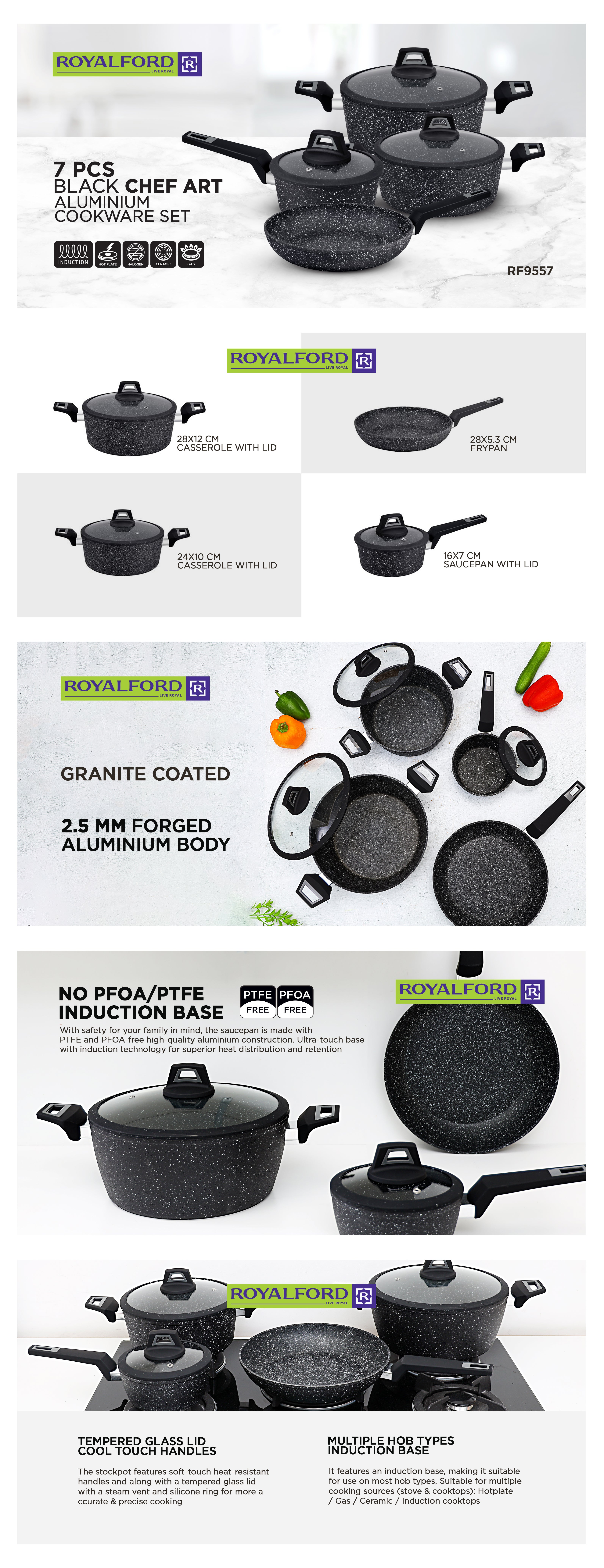 7 Pieces Black Chefart Aluminium Cookware Set Granite Coated Induction Bottom 2.5Mm Body Thickness Soft Touch Handles Tempered Glass Lid 54X20X33Cm Multicolor Black 28x12,24x10,28x5.3,16x7cm