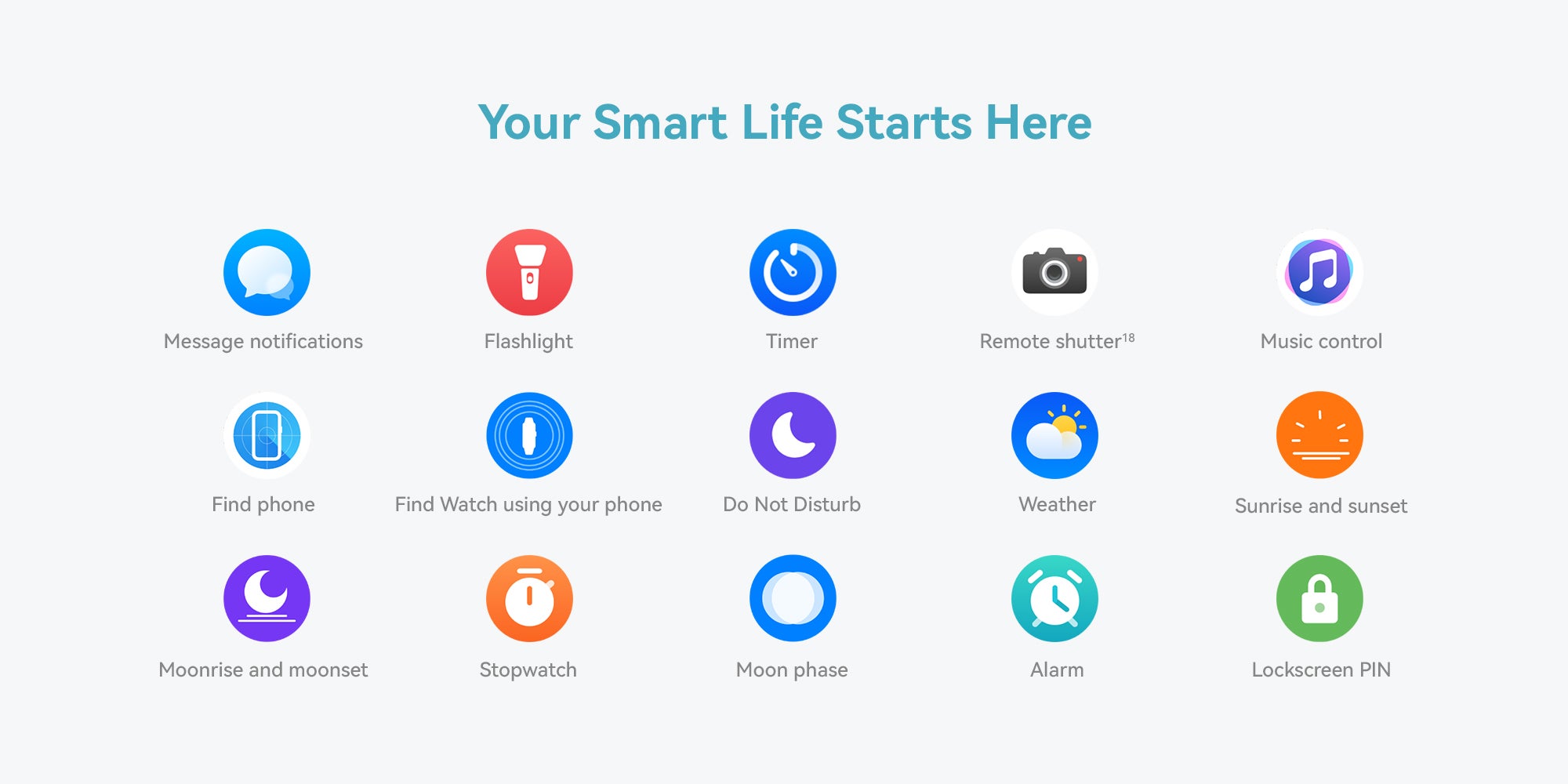 WATCH FIT Special Edition Smart Watch, 1.64-inch HD AMOLED Display, Built-in GPS, Scientific Sleep Tracking, Quick Replies for Third-Party Apps, Compatible with Android & iOS Devices, Nebula Pink