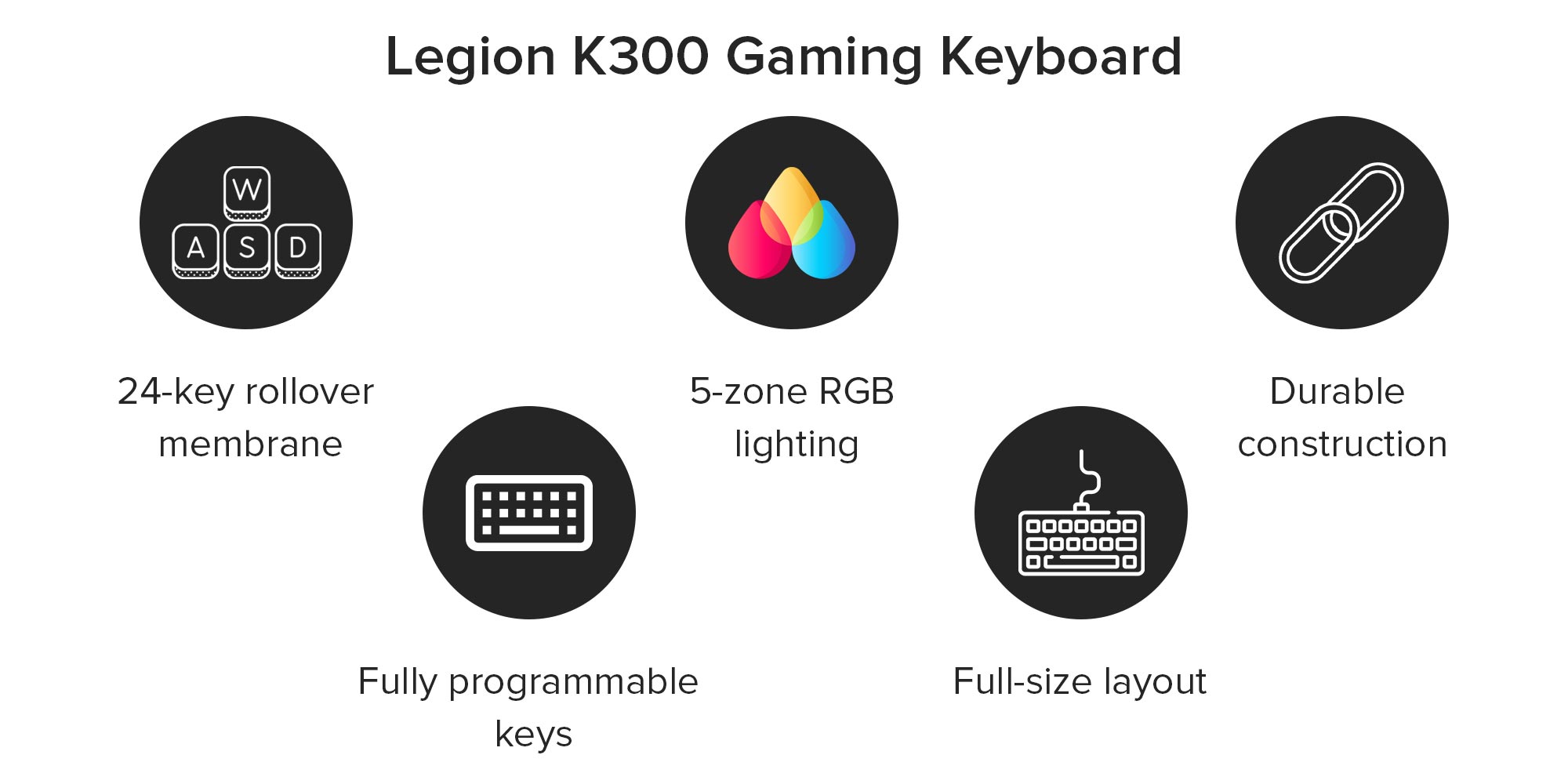 Legion KM300 RGB Gaming Combo Keyboard and Mouse - Arabic & English Black