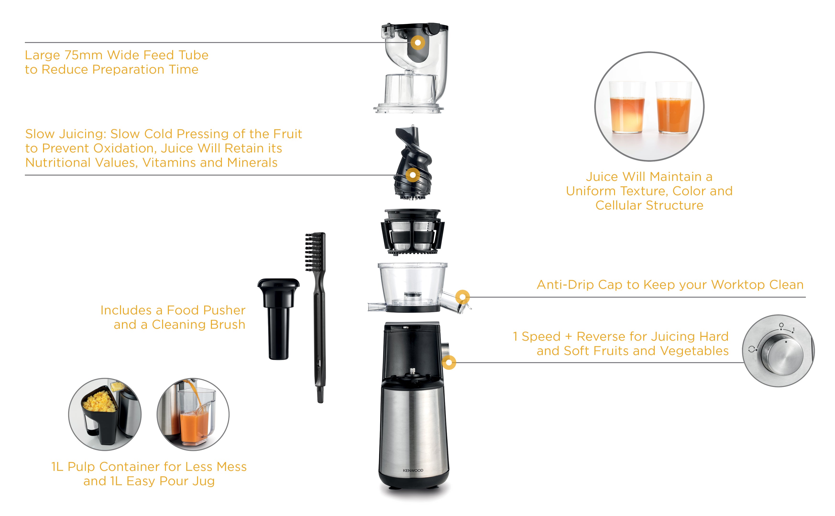 Slow Juicer 400.0 W JMM70.000BK Silver/Black