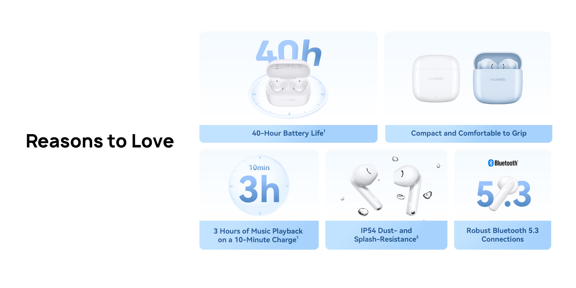 FreeBuds SE 2 In-ear Earphones, Wireless Bluetooth 5.3, 40-Hour Battery Life, 3 Hours of Music Playback on a 10-Minute Charge, Compact and Comfortable, IP54 Dust and Splash-Resistance Ceramic White