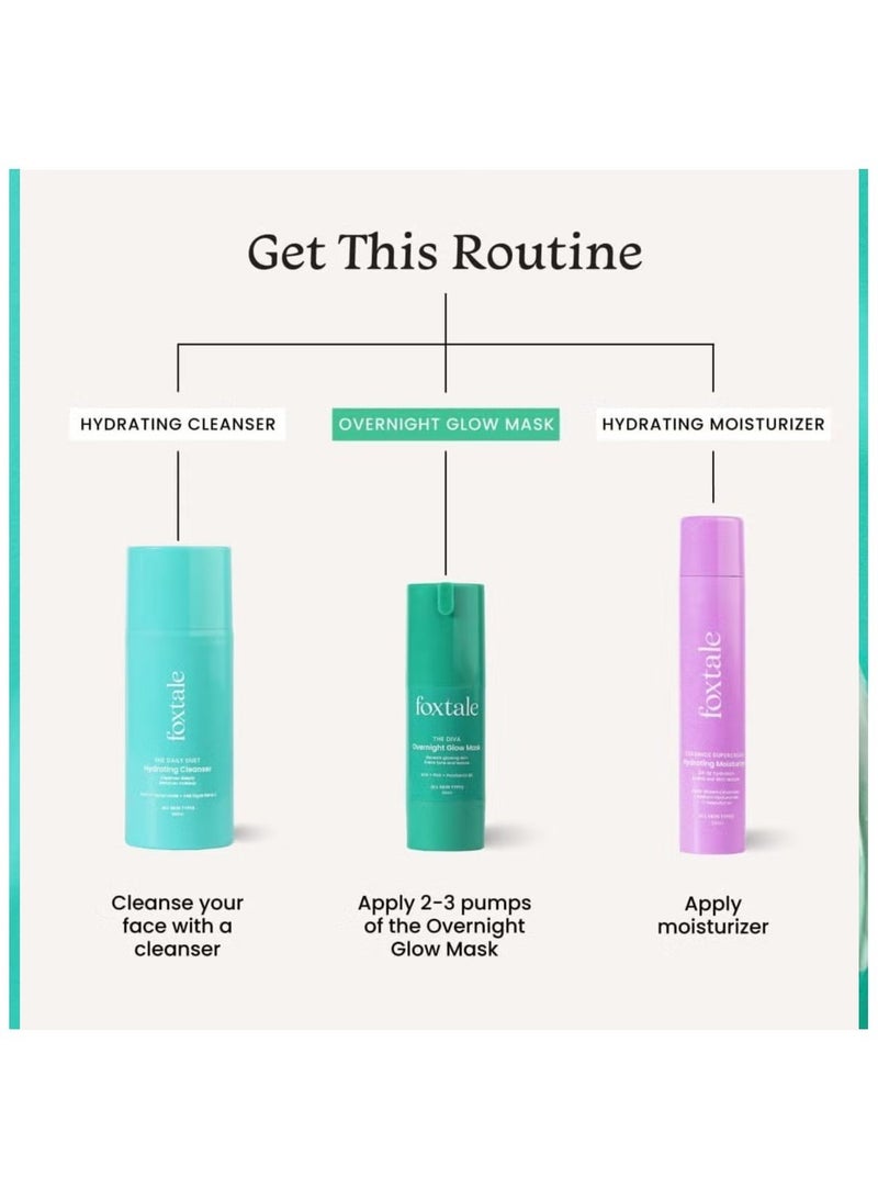 2 % overnight the glow mask with AHA, PHA and Provitamin B5 | 30 seconds the face for a salon like brightness For soft soft skin, soft Men and women 30 ml
