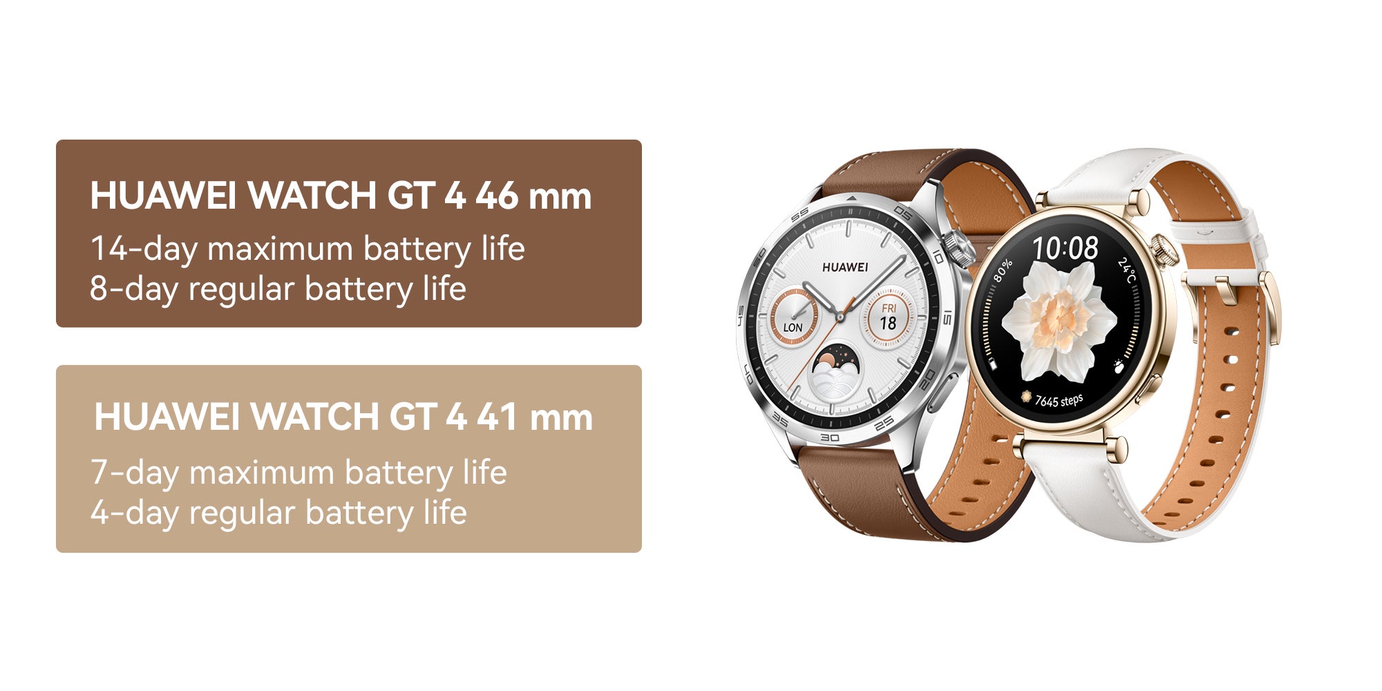 WATCH GT 4 41mm Smart Watch, 7 Days Battery Life, Science-based Calorie Management, Pulse Wave Arrhythmia Analysis, TruSeen 5.5+ Heart Rate Monitor, Compatible with Android & iOS Light Gold