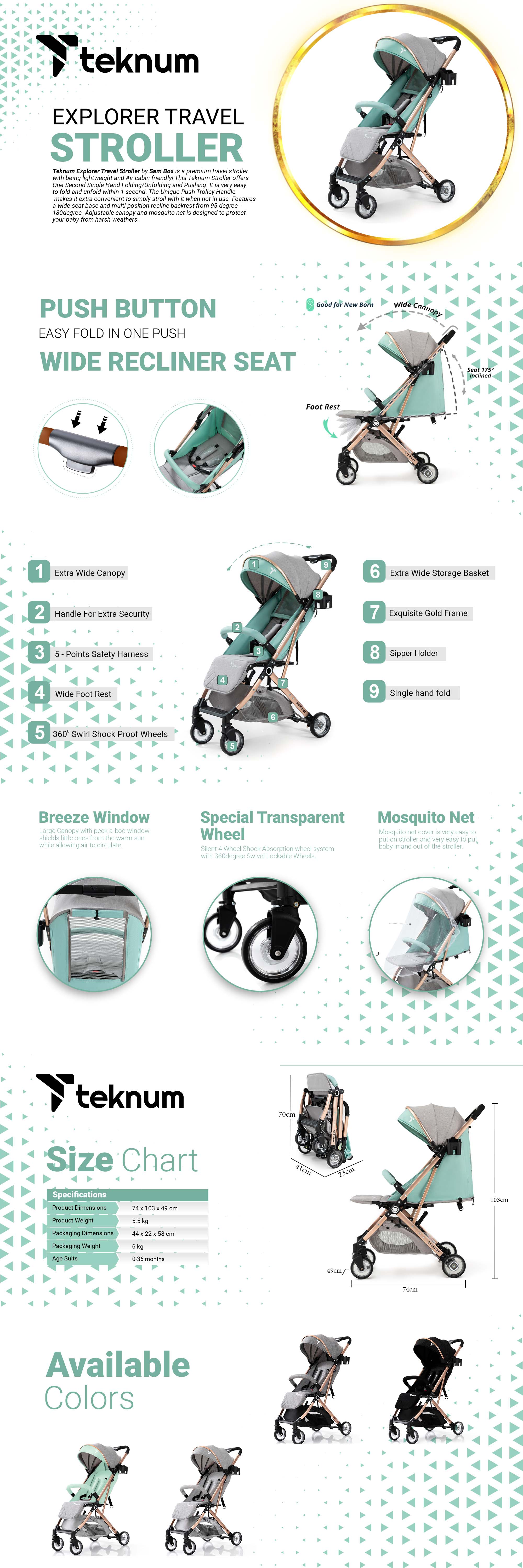 Explorer Travel Stroller - Mint Green