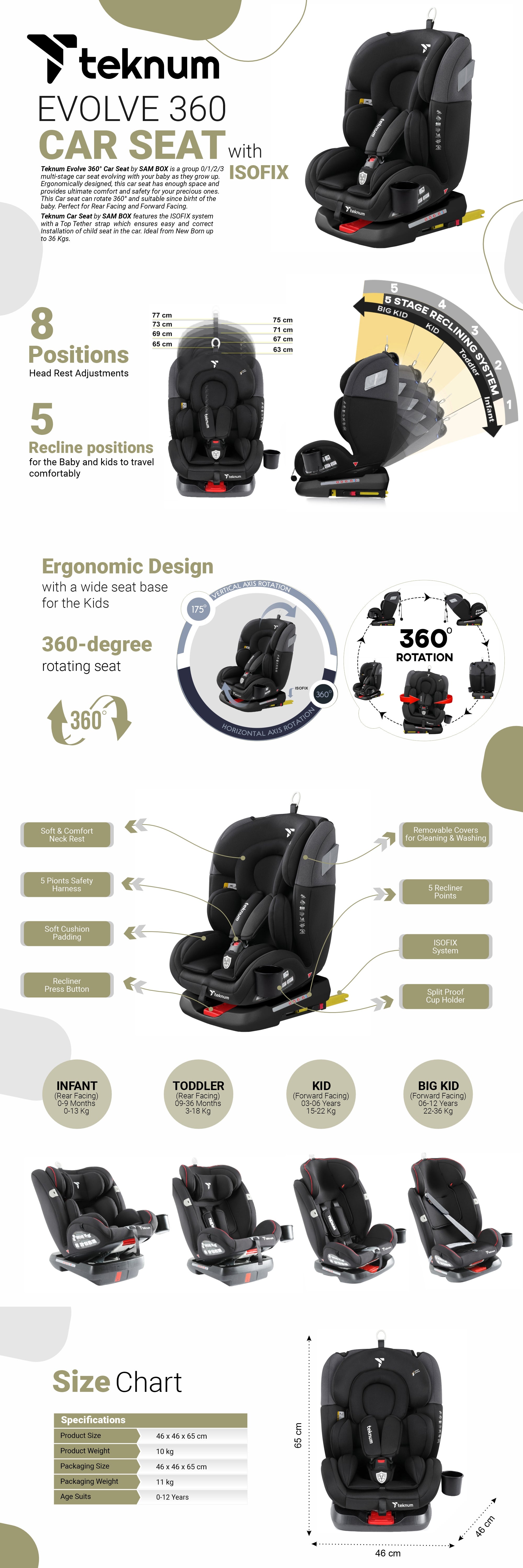 Evolve 360° Car Seat 0 - 12Yrs Black With Isofix