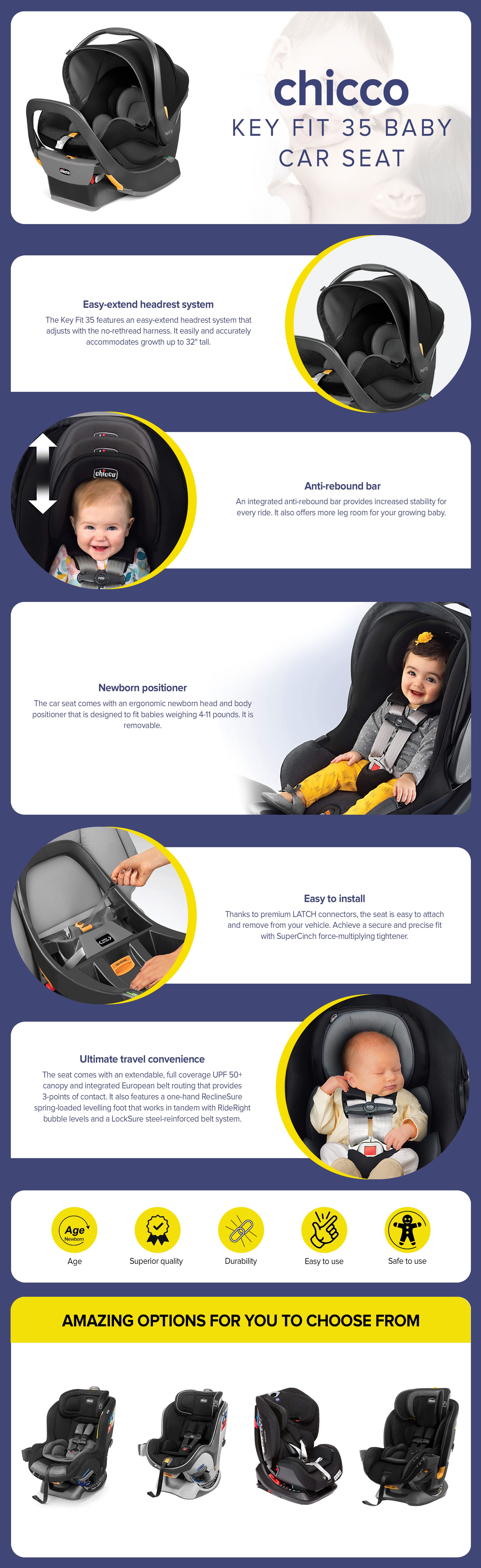 Keyfit35 Car Seat 0-15Kg, Element