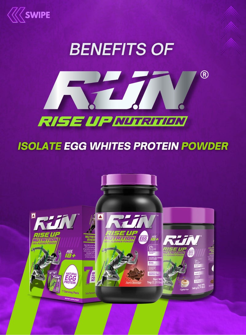 100% Egg White Protein Powder, Natural Egg Protein, 27g Protein, 14g EAA, Lactose Free, Soy Free, Gluten Free, 2.20 lbs/1 kg, 28 Servings, Chocolate Brownie