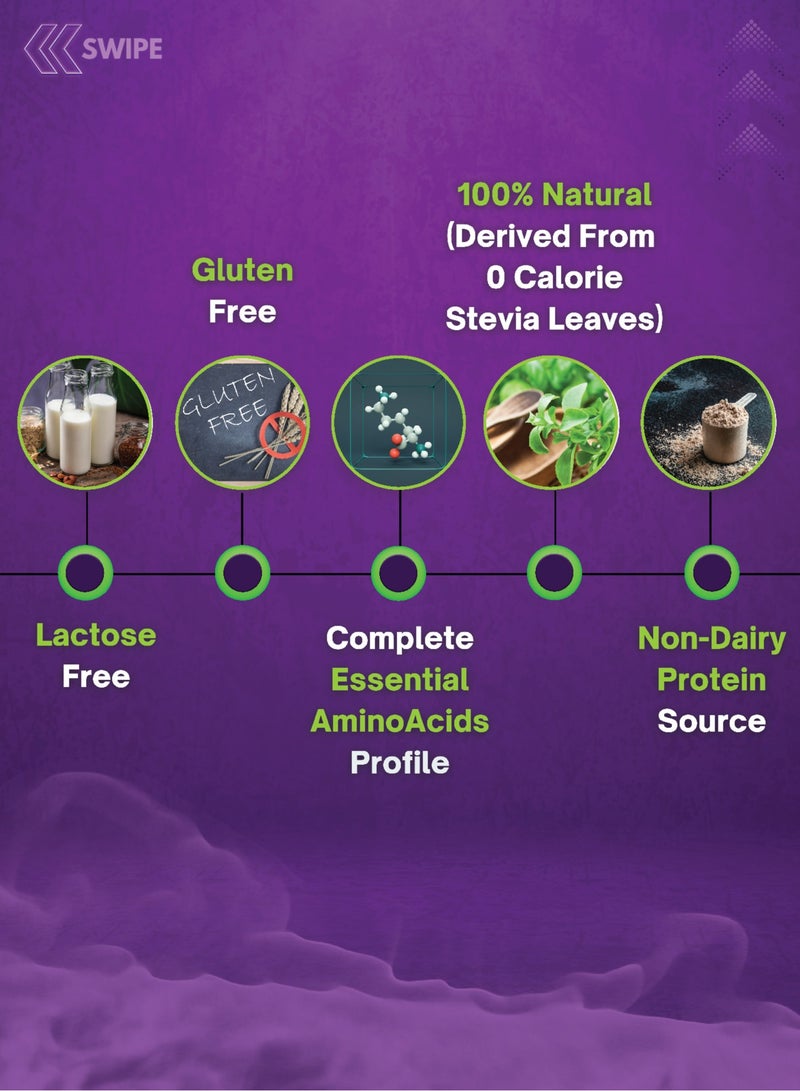100% Egg White Protein Powder, Natural Egg Protein, 27g Protein, 14g EAA, Lactose Free, Soy Free, Gluten Free, 2.20 lbs/1 kg, 28 Servings, Chocolate Brownie