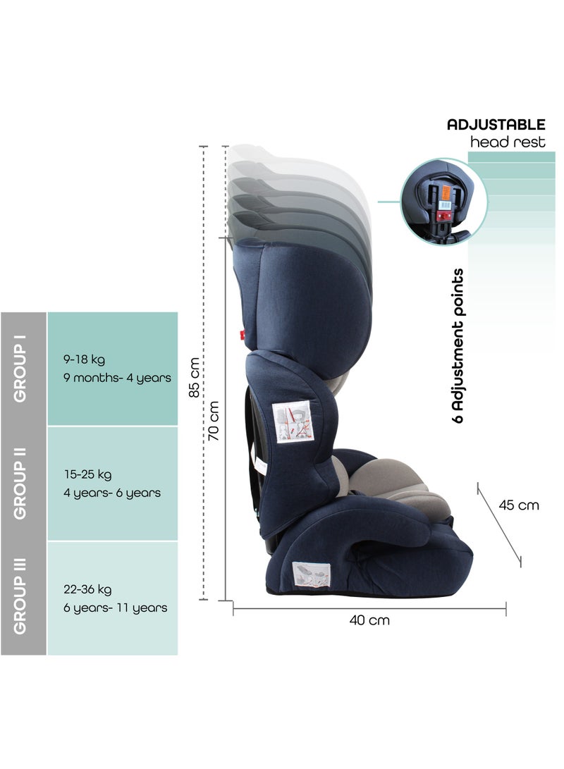 Lofty Baby Car Seat – Group 1/2/3 Forward-Facing Booster Seat (9–36kg), Adjustable Headrest And Harness System for Toddlers And Kids – Navy Blue