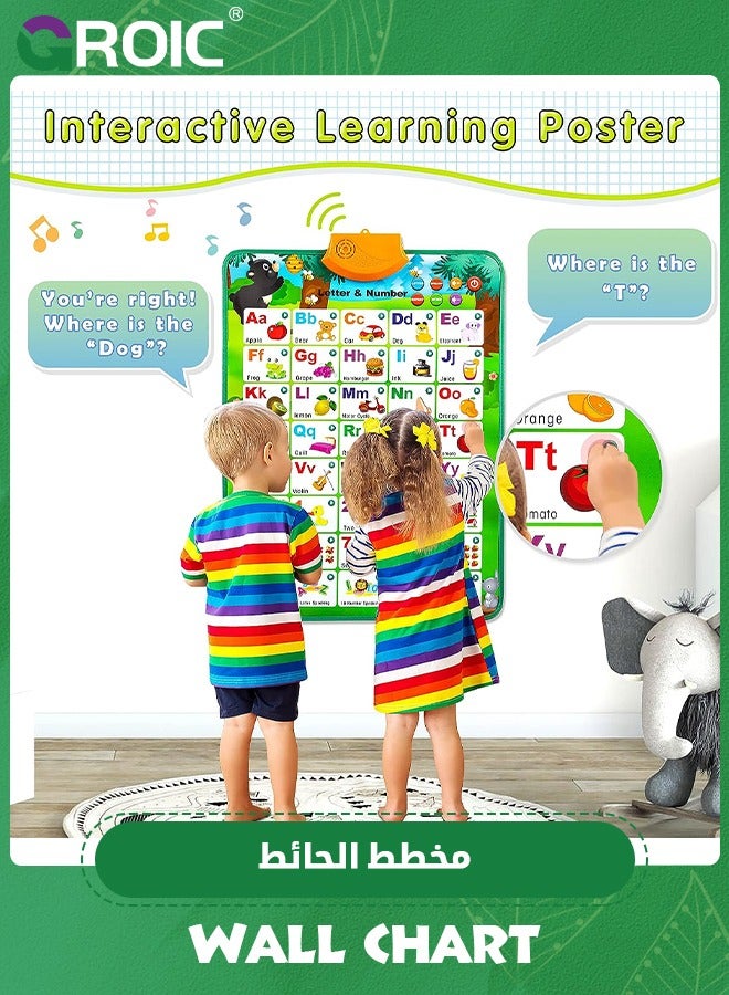 Educational Toys for Kids,Interactive Alphabet Wall Chart Learning ABC Poster for Kids,ABC Baby Learning Toys,Talking ABC Poster,STEM Toy