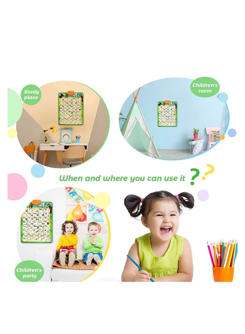 COOLBABY Educational Toys for 2 3 4 Year Old Kids Interactive Alphabet Wall Chart Learning ABC Poster for Kids Pronunciation Training Sound Wall Chart