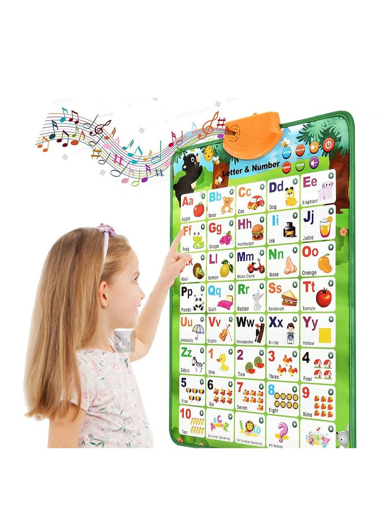 COOLBABY Educational Toys for 2 3 4 Year Old Kids Interactive Alphabet Wall Chart Learning ABC Poster for Kids Pronunciation Training Sound Wall Chart