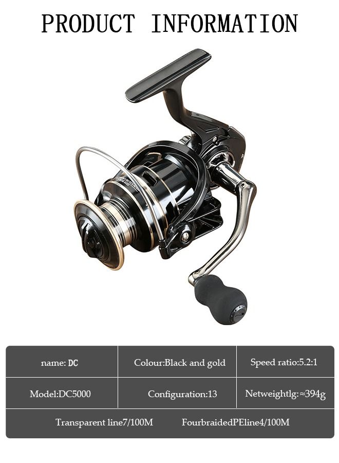 Spinning Fishing Reel Full Metal Wear Resistant Anti-Slip Silent Bearing Wheel with Foldable Adjustable Grip For Seawater or Freshwater