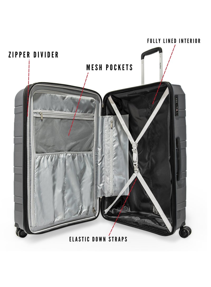 Unbreakable Luggage Set