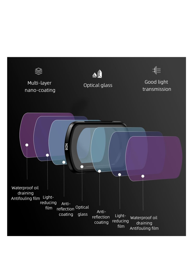 ND Filters Set Fit for DJI Osmo Pocket 3, CPL ND8 ND16 ND32 Lens Filter, Fit for DJI Osmo Pocket 3 Creator Combo Camera Accessories, Adjustable Polarization Effect, Improving the Clarity (4 Pack)