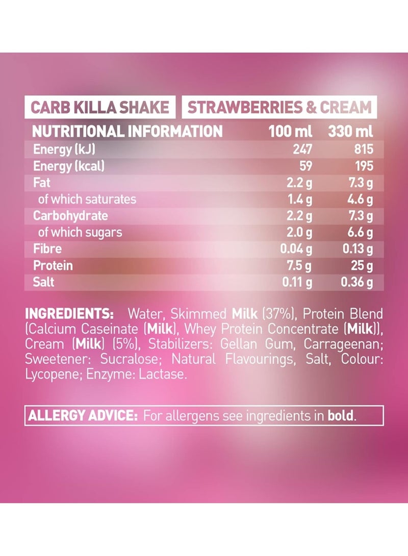 Protein Shake 330ml Strawberry And Cream Flavor Pack of 8