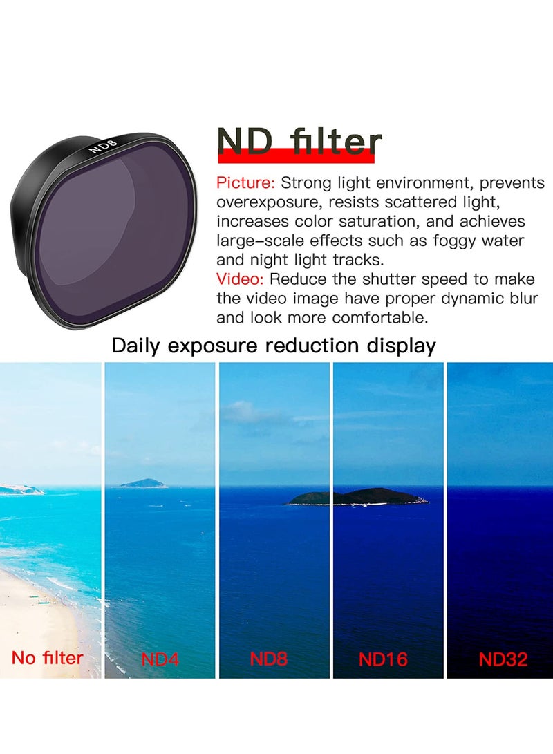 ND Filters Set for DJI FPV Drone Gimbal Camera Lens Filter Set, 4 Pack Drone Camera Lens Waterproof Aerial Photography Accessories（ND8 / ND16 / ND32 / CPL）