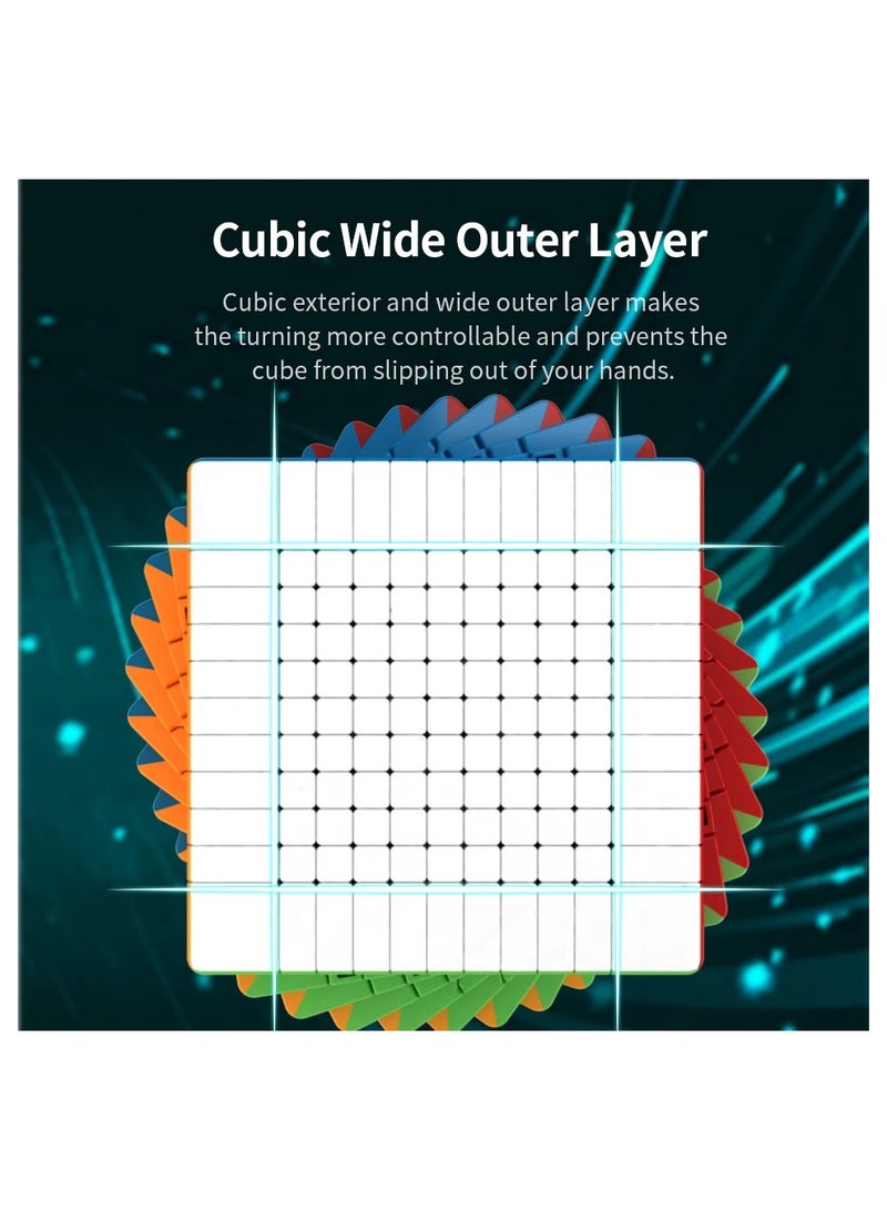MoYu Meilong 11x11 Stickerless Non-Magnetic Speedcube